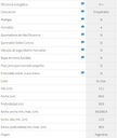 ANAFE STD - EMPOTRABLE A GAS LONGVIE  60CM - INOXIDABLE - EFICIENCIA "A" [A16601X]