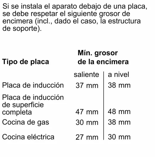HORNO ELECTRICO EMPOTRABLE 4D PROFESIONAL MULTIFUNCION 60CM -INOXIDABLE- BOSCH [HBG635NS1]