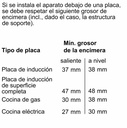 HORNO ELECTRICO EMPOTRABLE 4D PROFESIONAL MULTIFUNCION 60CM -INOXIDABLE- BOSCH [HBG635NS1]