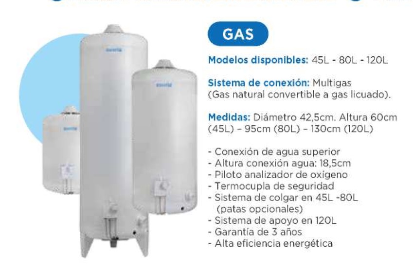 TERMOTANQUE A GAS 45 LTS - ESCORIAL [TG45L]