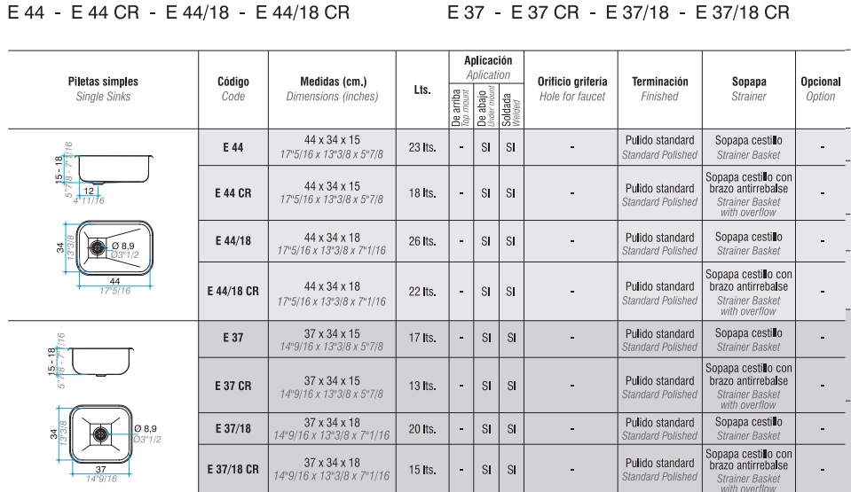 PILETA SIMPLE  E 37 - SOPAPA
CESTILLO ANTIRREBALSE - ACERO 304  - JOHNSON [E 37 CR]