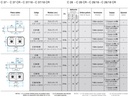 PILETA DOBLE C 28 - SOPAPA
CESTILLO - ACERO 304- JOHNSON [C 28/18]