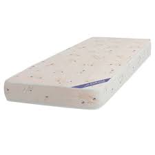 COLCHÓN DE ESPUMA FAMILY PLUS - 1 PLAZA - 0.80X1.9X0.18 MTS - ALTURA 14-18CM - INDUCOL [01200]