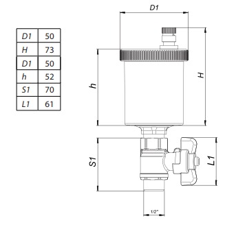 [22112] KIT SEGURIDAD SOLAR - 10001380 - P1-SA-OTR-003 - PEISA