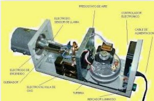 [13214] CABEZAL QUEMADOR TR-35 GAS NATURAL- CIROC [TQUETR350000000]