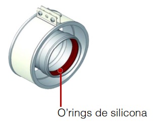 [25563] Kit Unión Tubos Coaxiales Ø60/100 COD 10001382